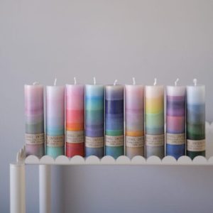 gradient kaars Sekel ‘block’